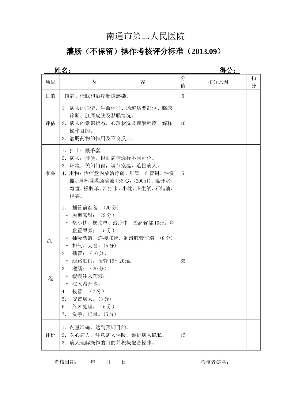 灌肠操作考核评分标准_第1页