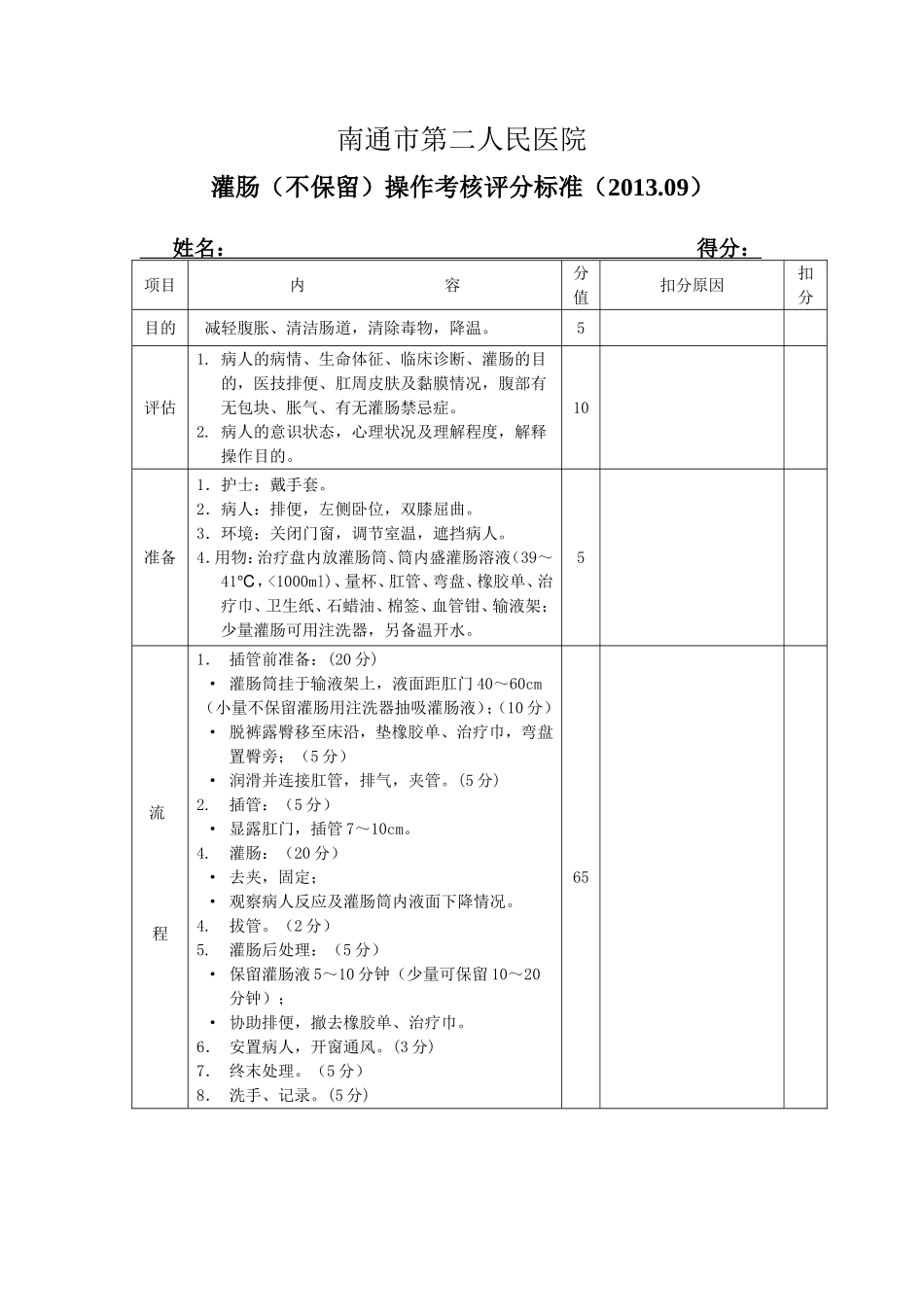 灌肠操作考核评分标准_第2页