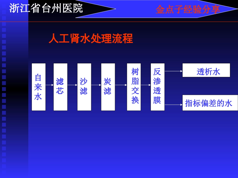 [整理后]浙省台州医院_第2页