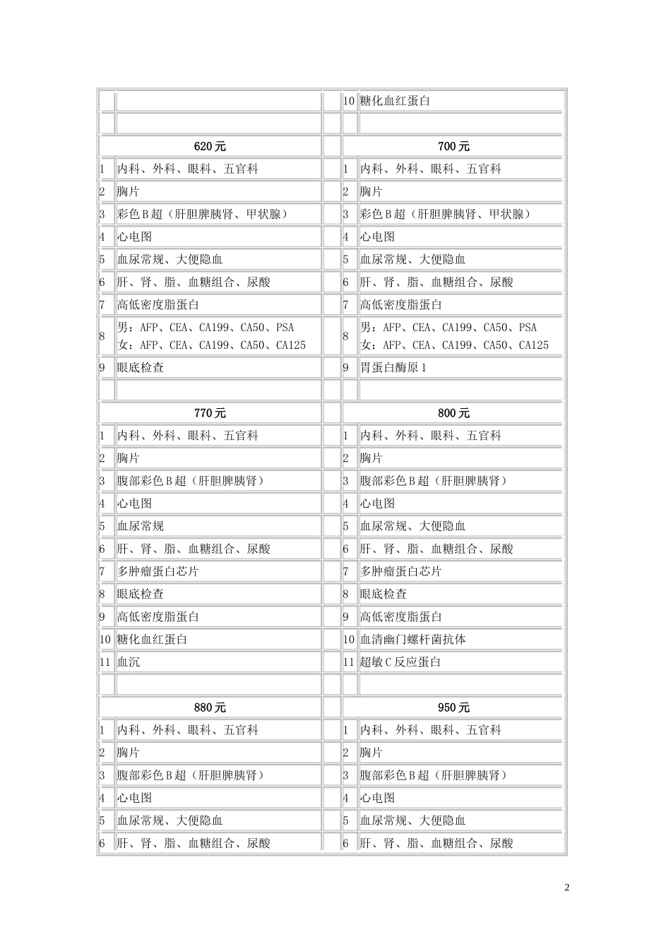 无锡市人民医院体检价目表_第2页