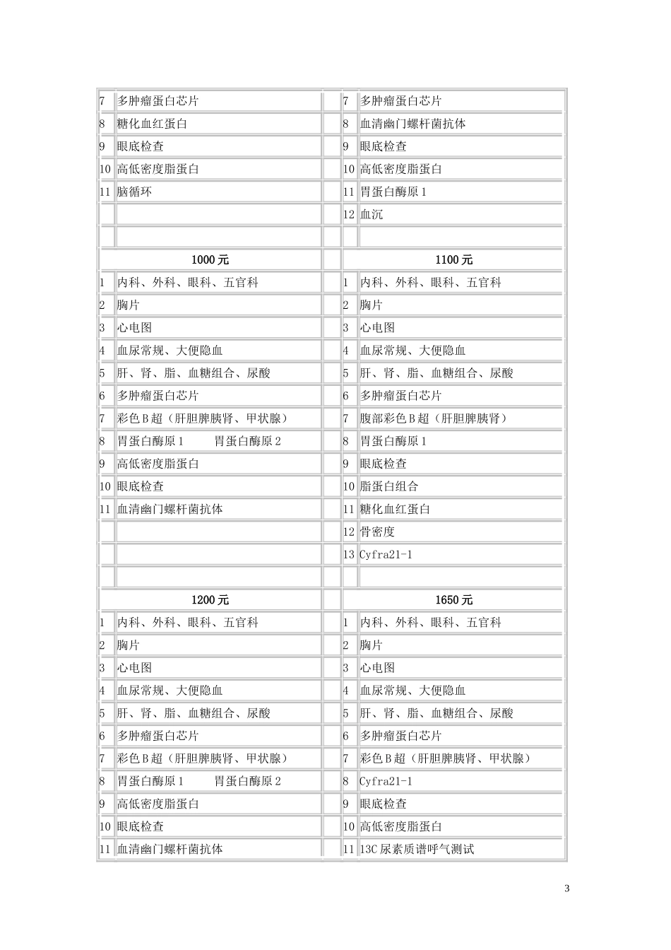 无锡市人民医院体检价目表_第3页