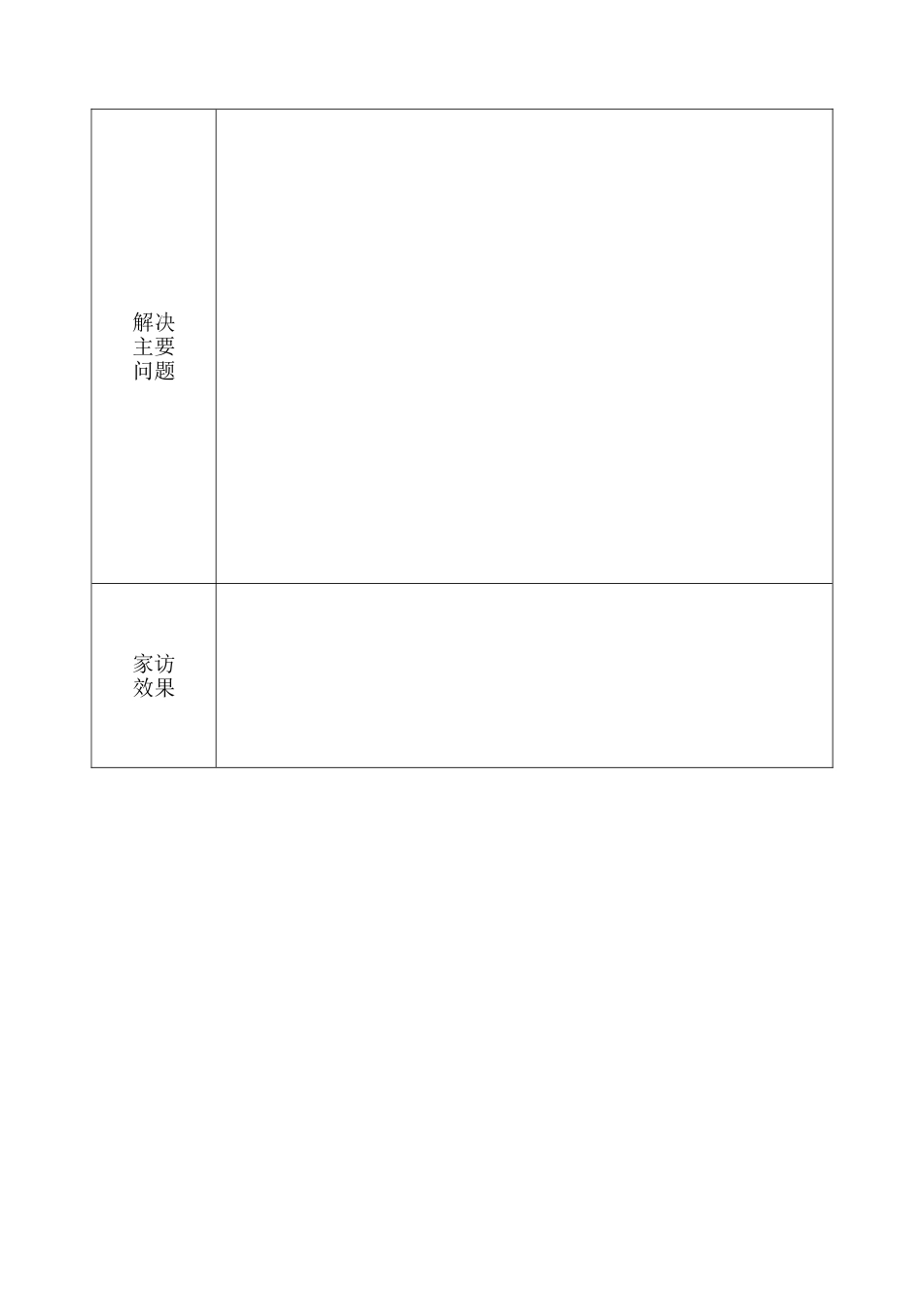 家访记录表12_第2页