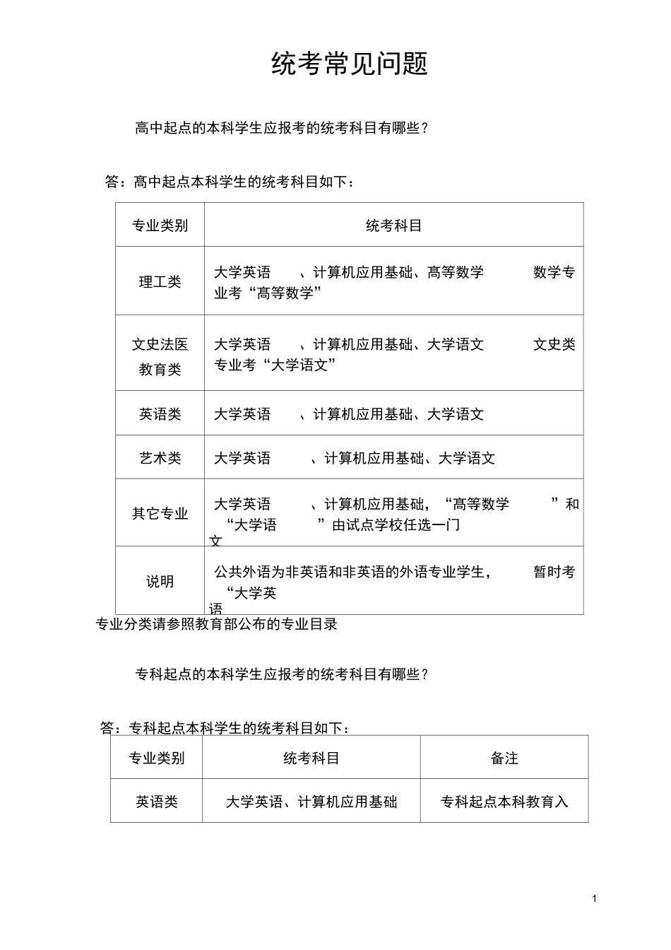 远程教育统考常见问题_第1页