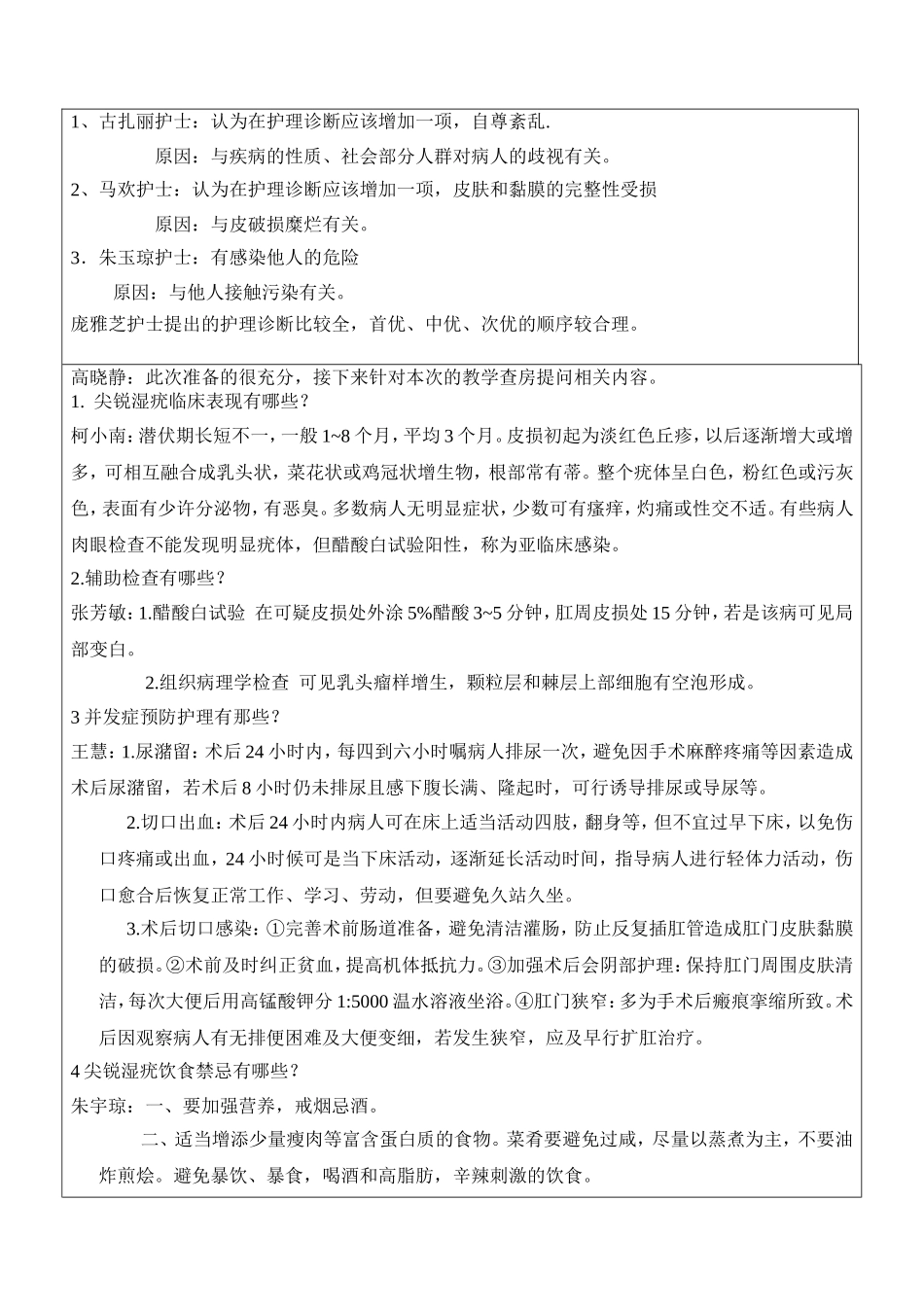 查房及疑难病例讨论模板(DOC)_第3页