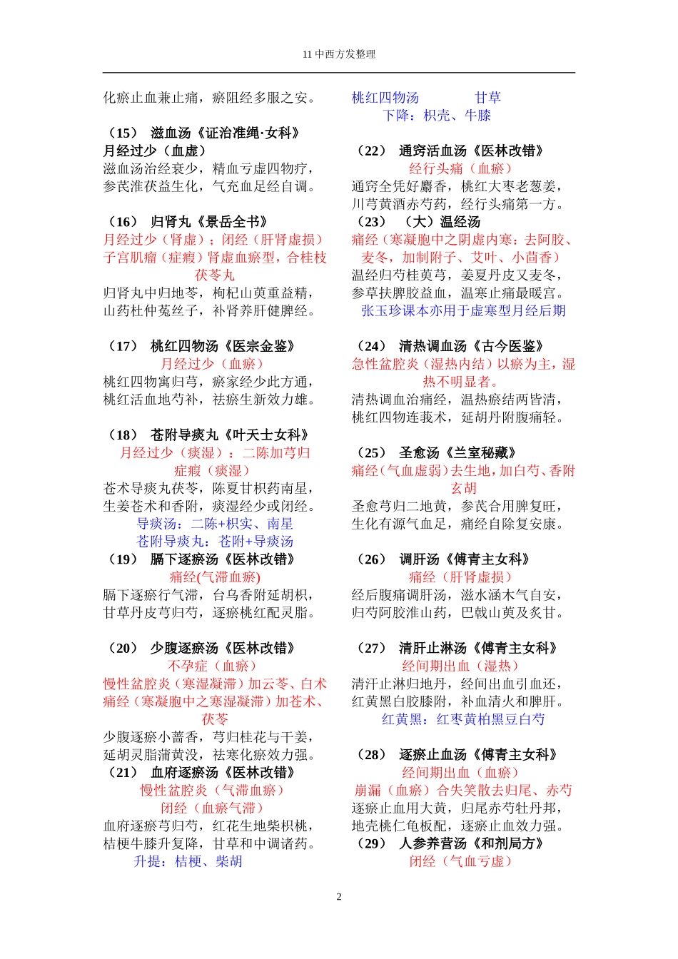 妇科常用方歌(珍藏版)_第2页
