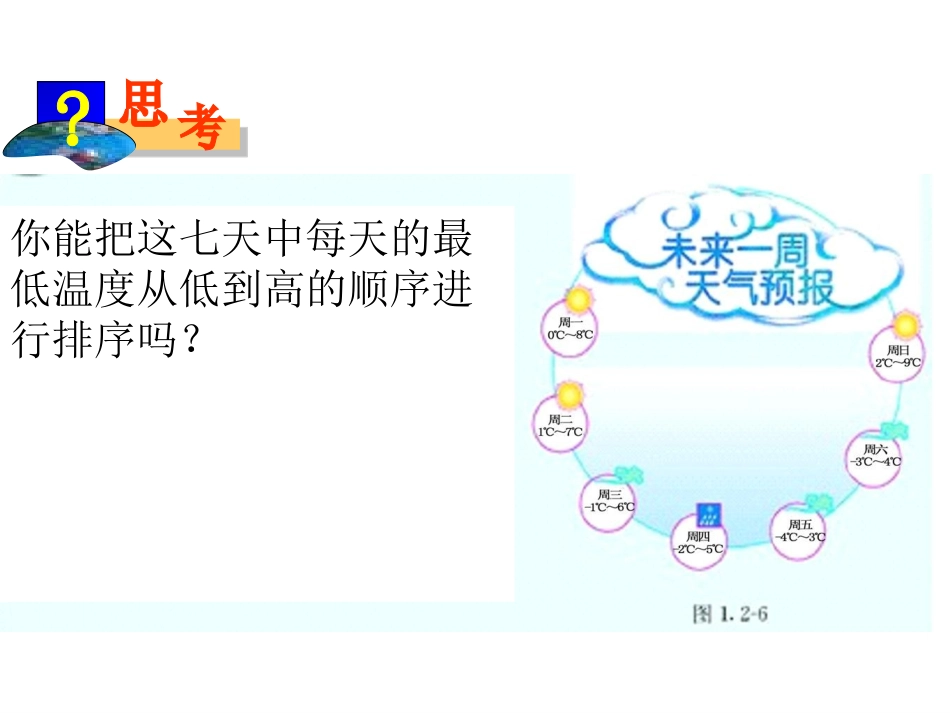 绝对值第二课时_第1页