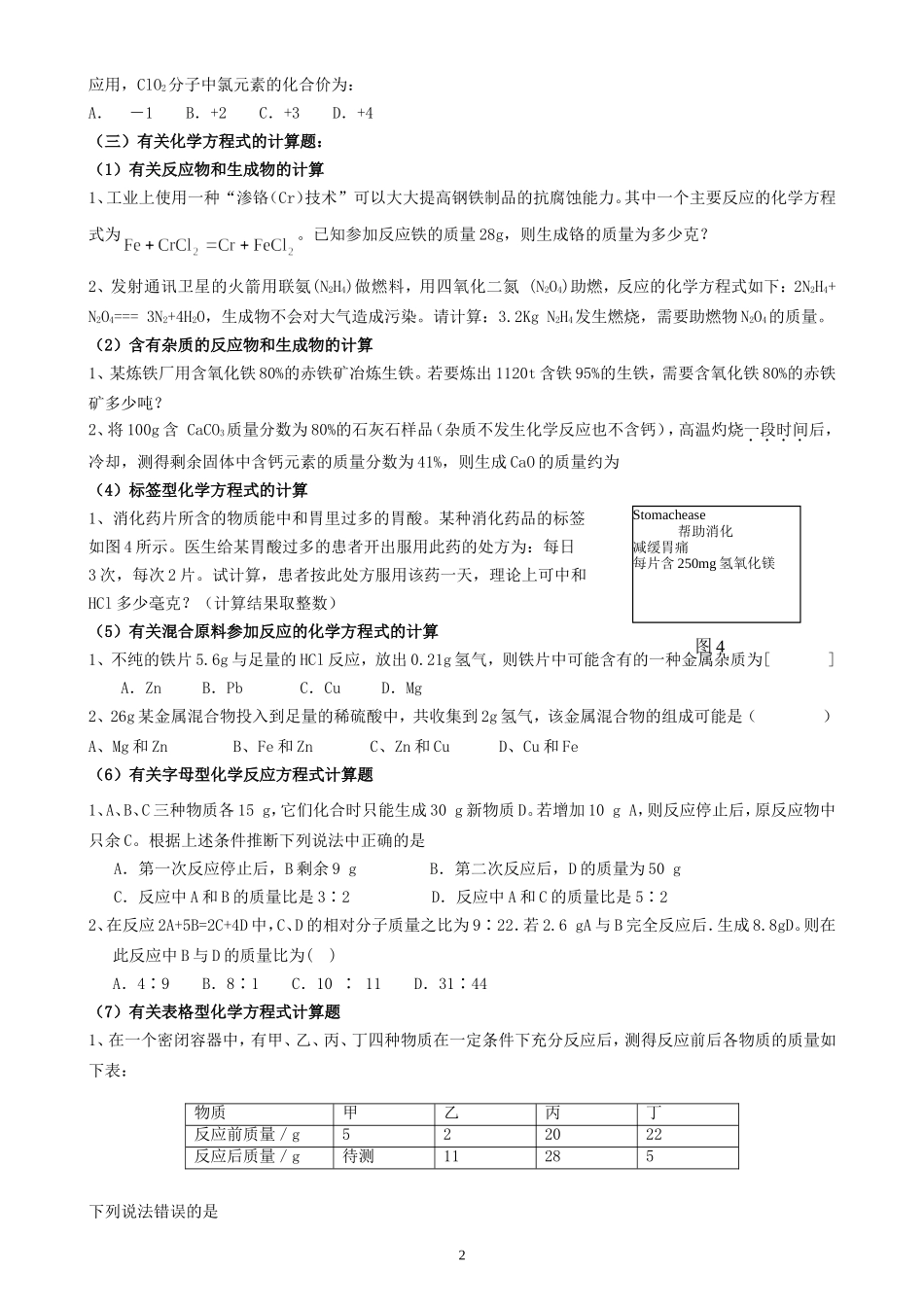 初中化学计算题专题复习（转)_第2页