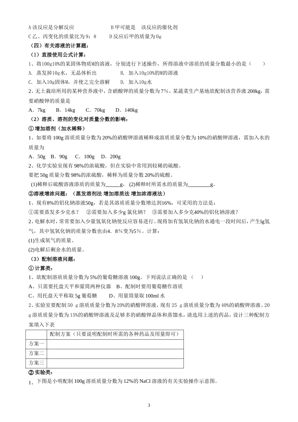 初中化学计算题专题复习（转)_第3页