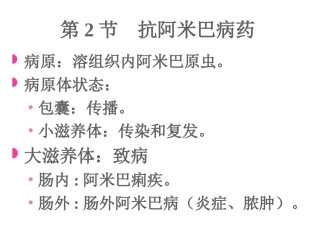 [所有分类]抗阿米巴虫驱肠虫药