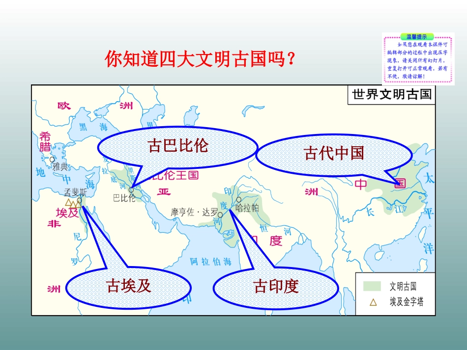 2014-2015学年九年级历史上册+第2课+亚非文明古国+课件+岳麓版（共39张PPT）_第2页
