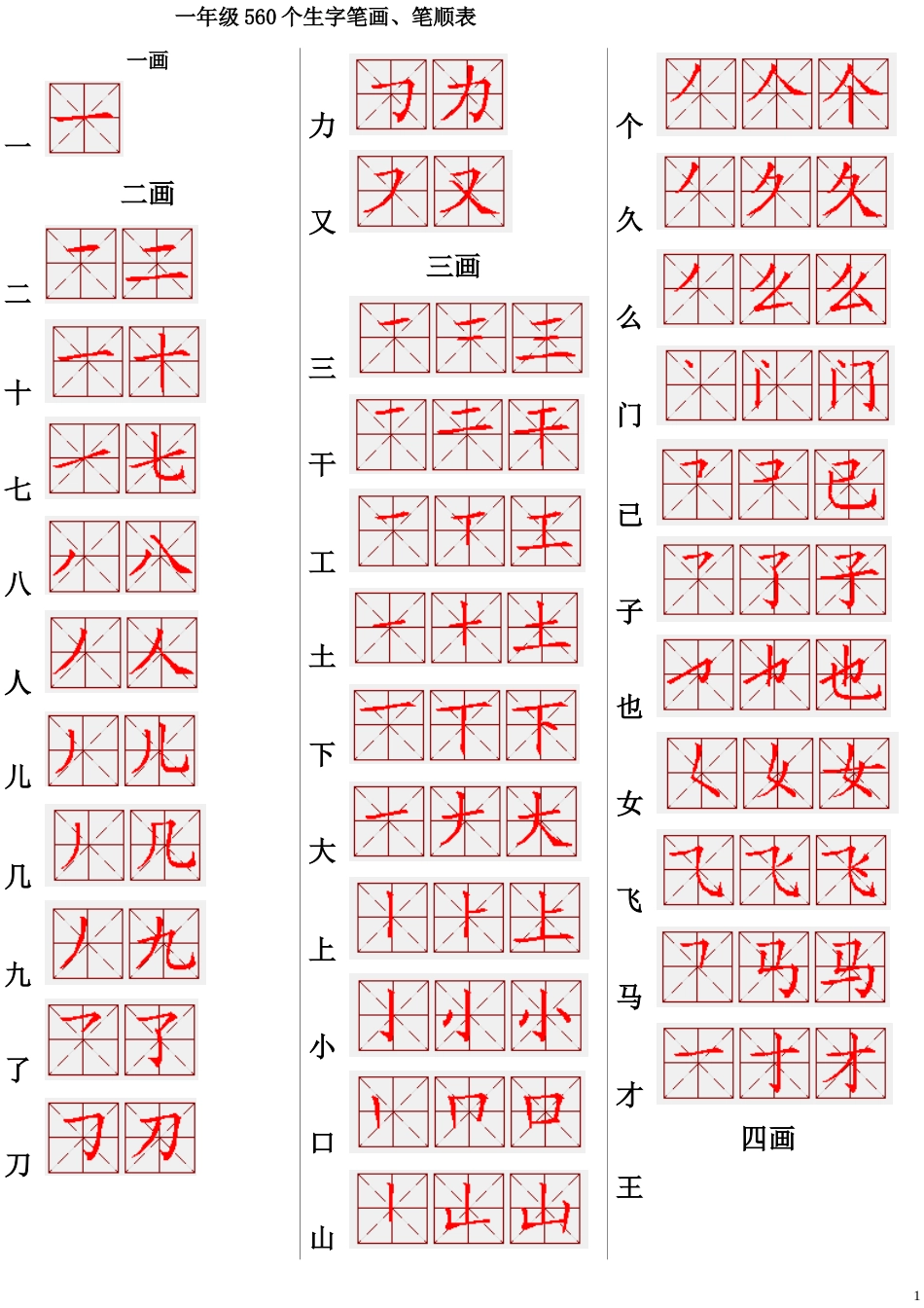 语文-经典学生汉字560常用生字笔画笔顺_第1页