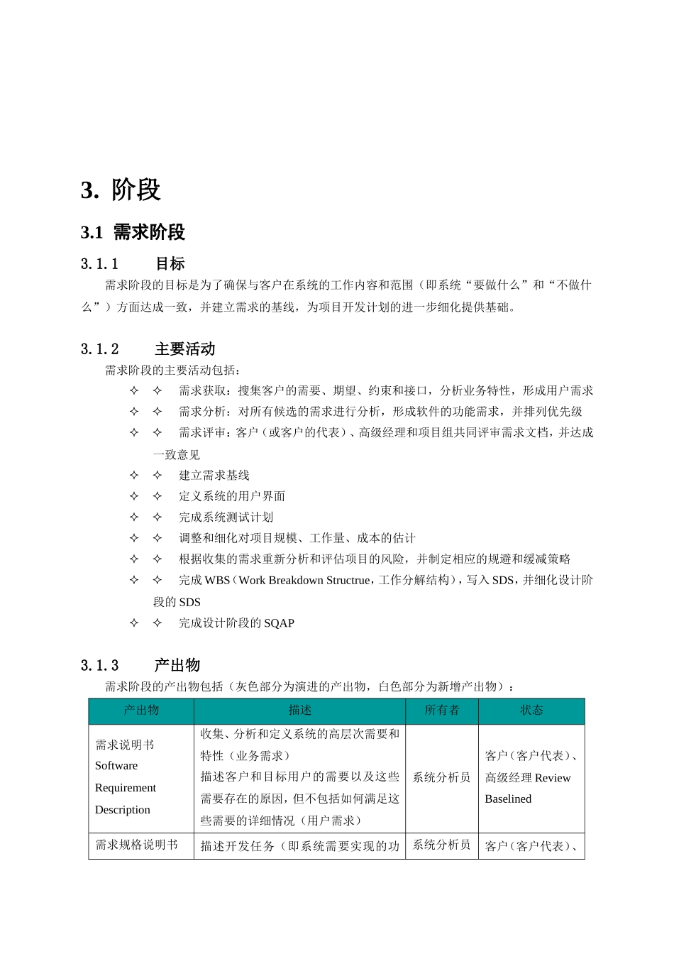 瀑布型生命周期模型_第2页