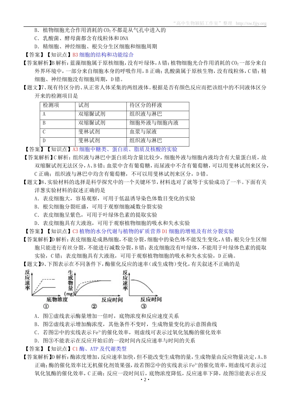 生物卷·2015届江苏省扬州中学高三8月开学考试_第2页