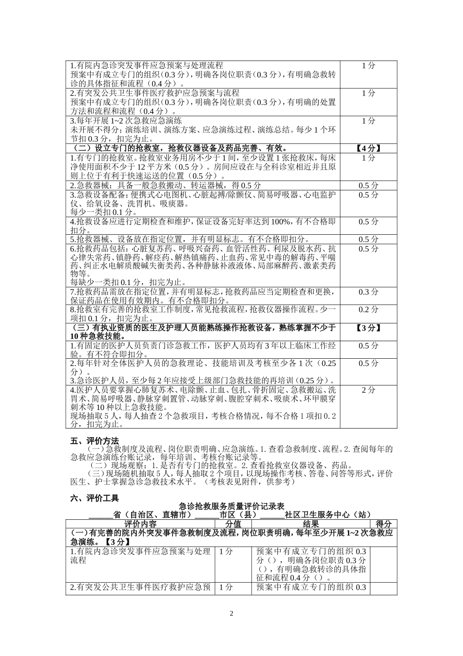 急诊急救10项技能操作评价标准_第2页