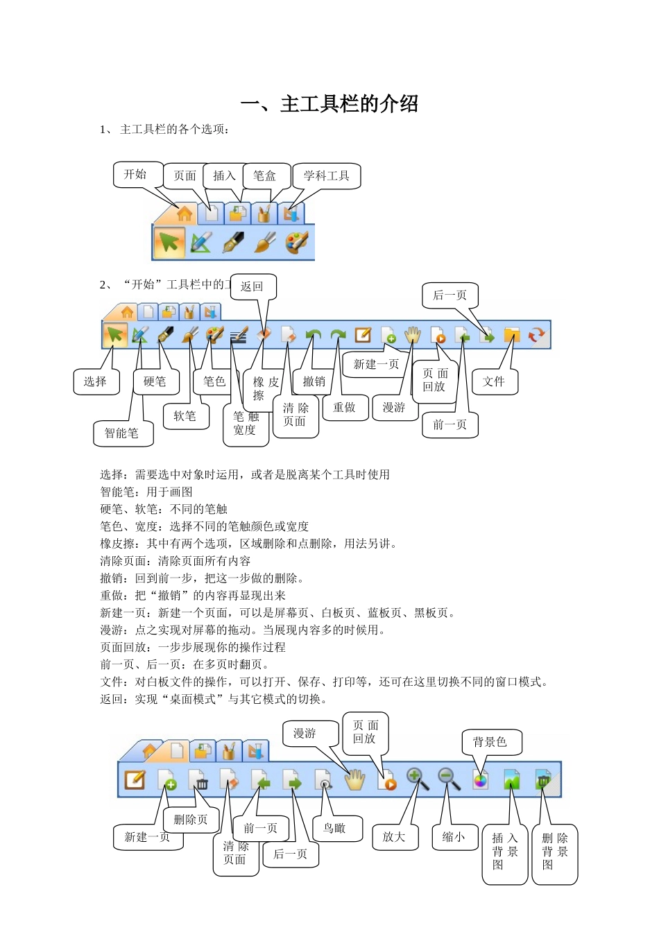 电子白板基础图文教程_第1页