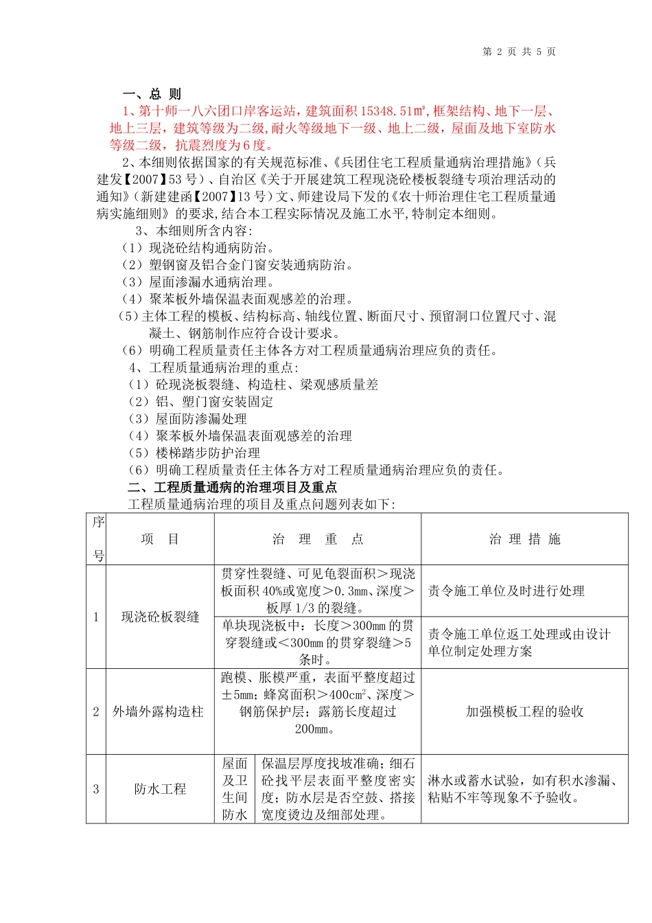 换热站质量通病监理措施_第2页