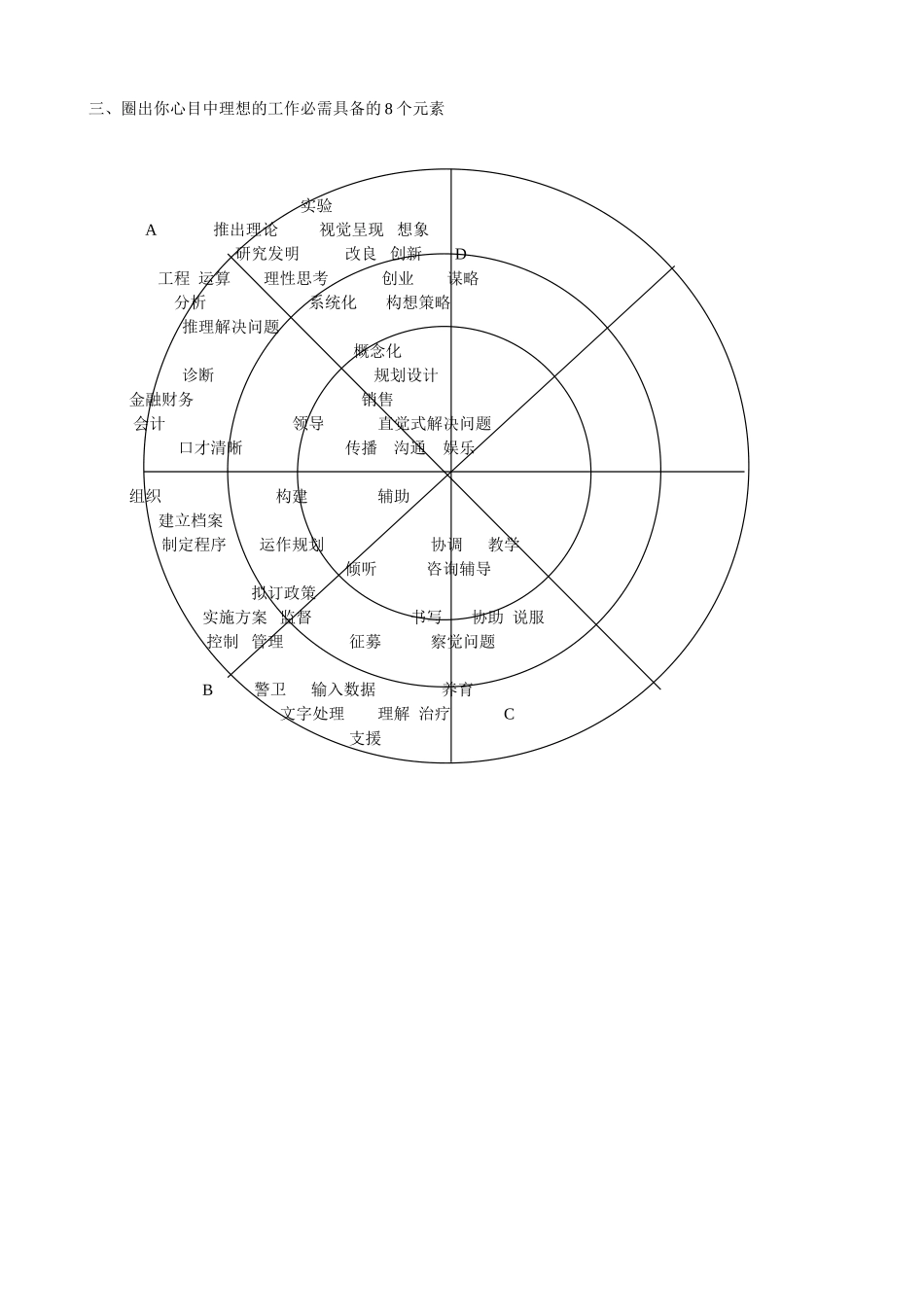 全脑图职业性格分析测试_第3页