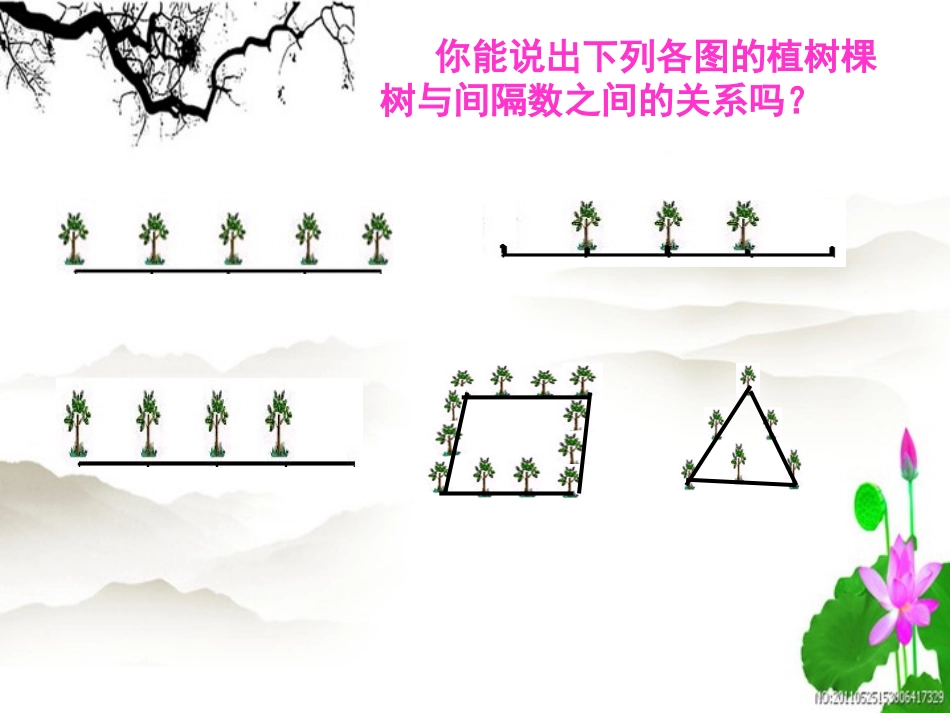 人教版五年级数学第七单元《植树问题》教学课件_第2页