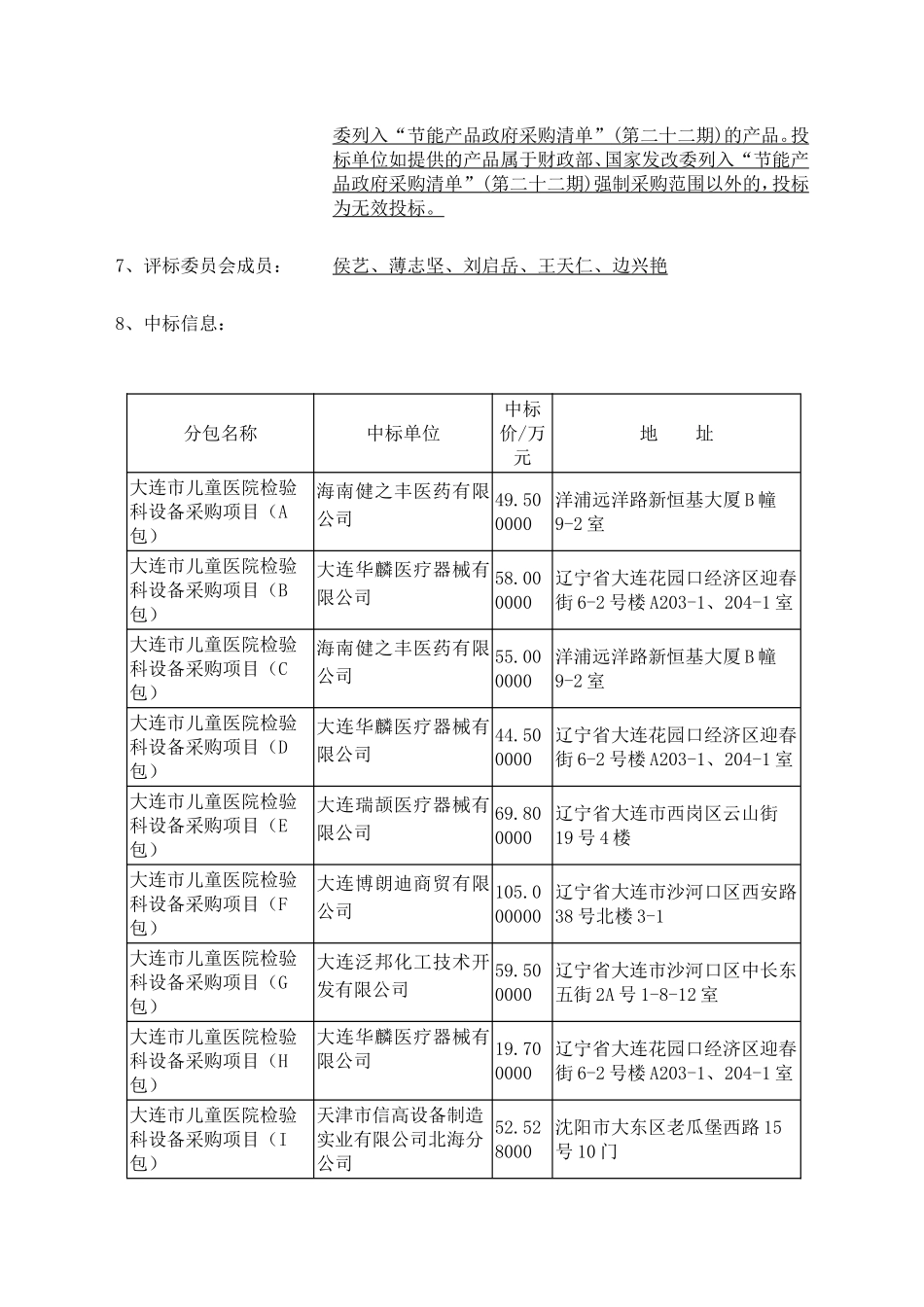 大连儿童医院检验科设备采购项目中标公告_第2页