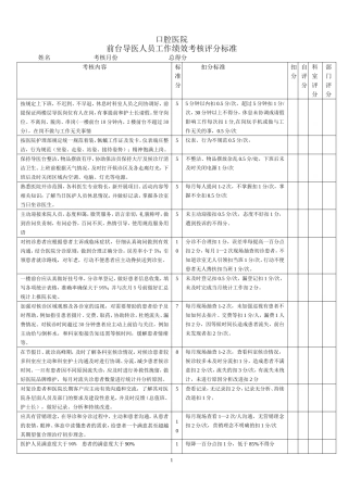 前台导医工作绩效考核标准