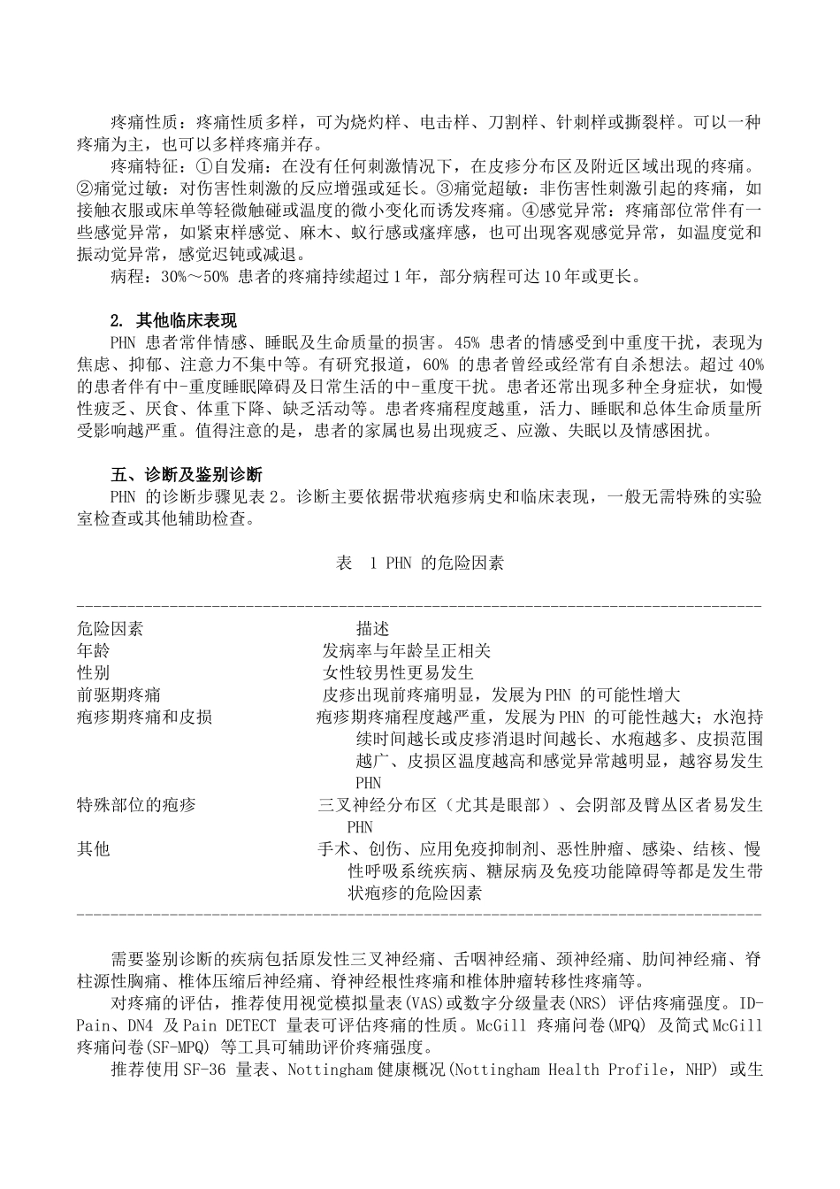 带状疱疹后神经痛诊疗中国专家共识(2016版)_第2页