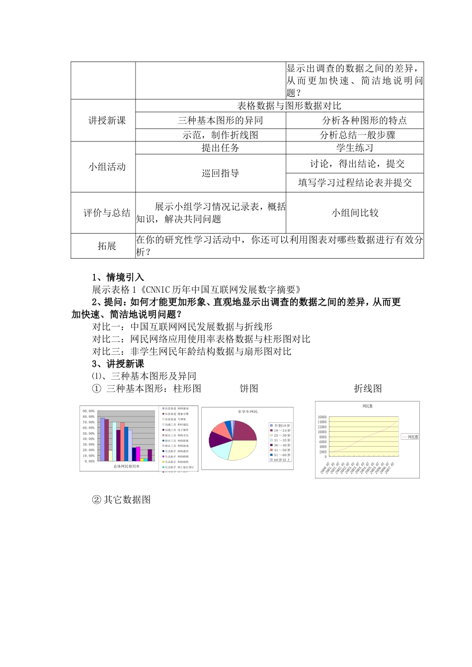 表格数据的图形化_第3页