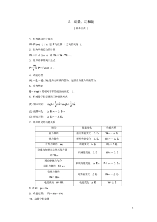 2019高考物理总复习提分策略一临考必记2动量、功和能学案