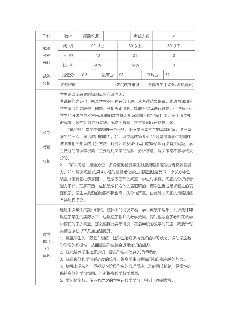 学科成绩分析表_第1页