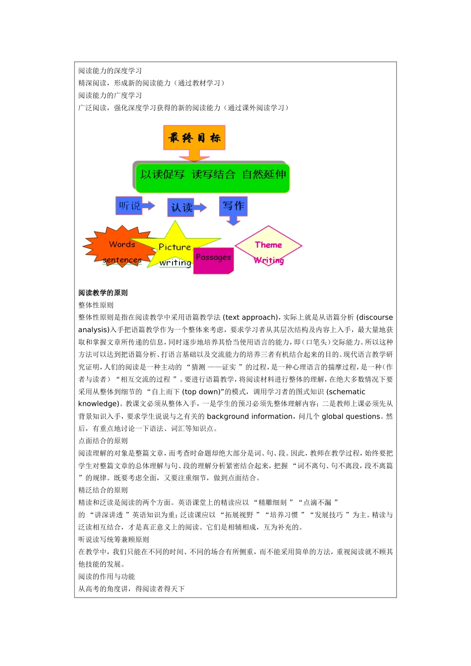 中学英语阅读_第3页