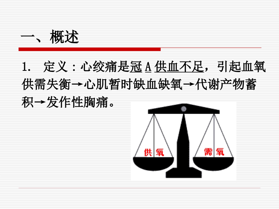 ppt26抗心绞痛药_第2页
