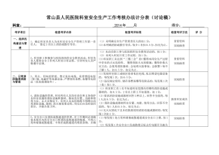 常山县人民医院科室安全生产工作考核办法计分表