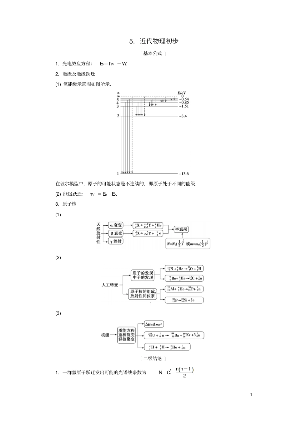 2019高考物理总复习提分策略一临考必记5近代物理初步学案_第1页