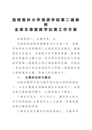 昆明医科大学海源学院第二届教师