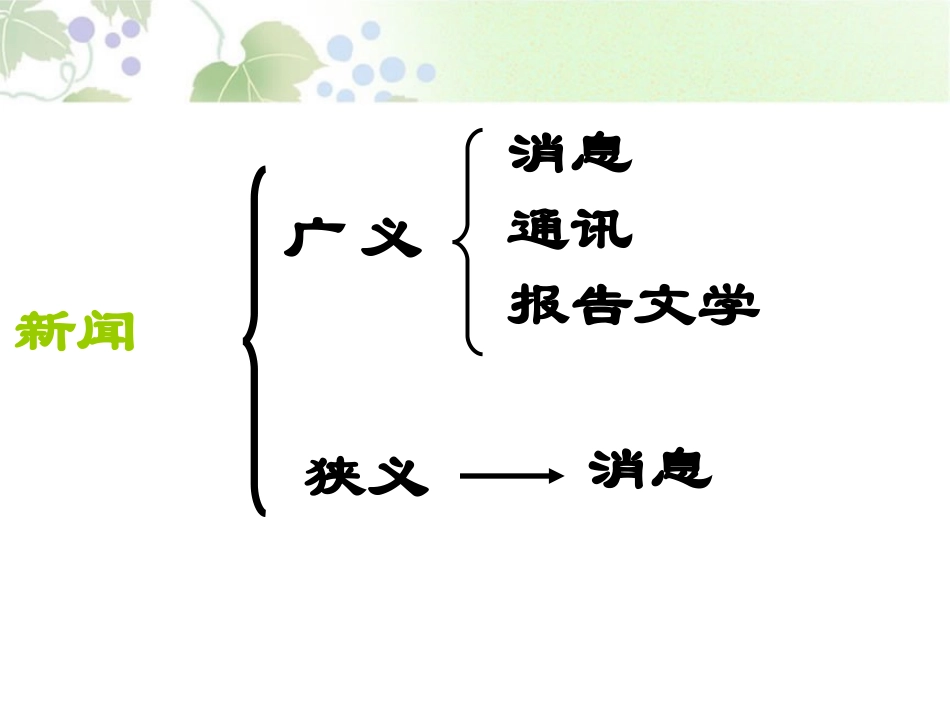 公开课《北京喜获2008年奥运会主办权》_第3页