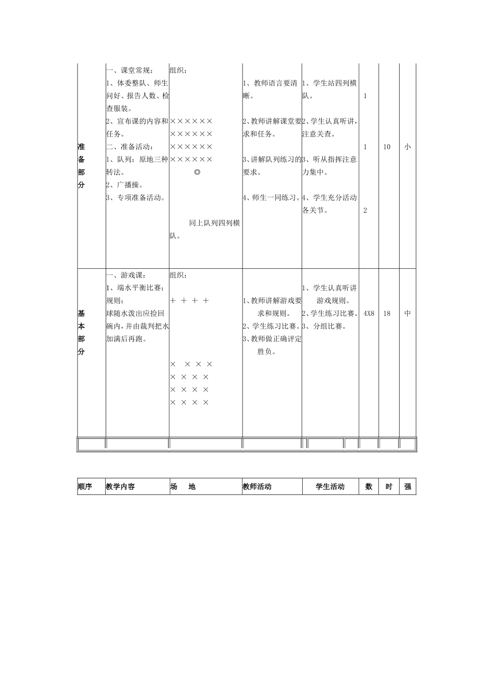 人教版小学二年级体育课教案全集_第3页