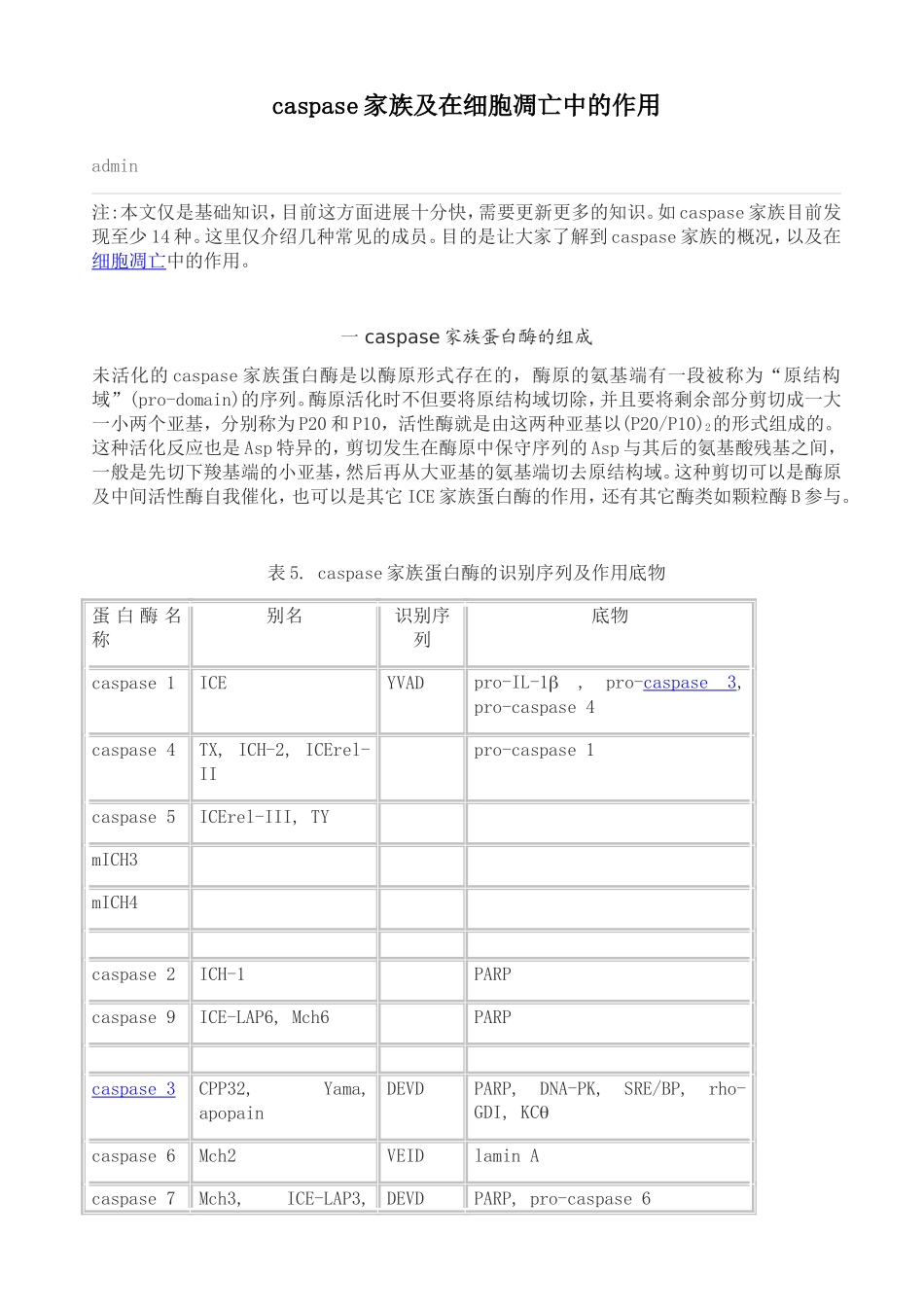 caspase家族及在细胞凋亡中的作用_第1页