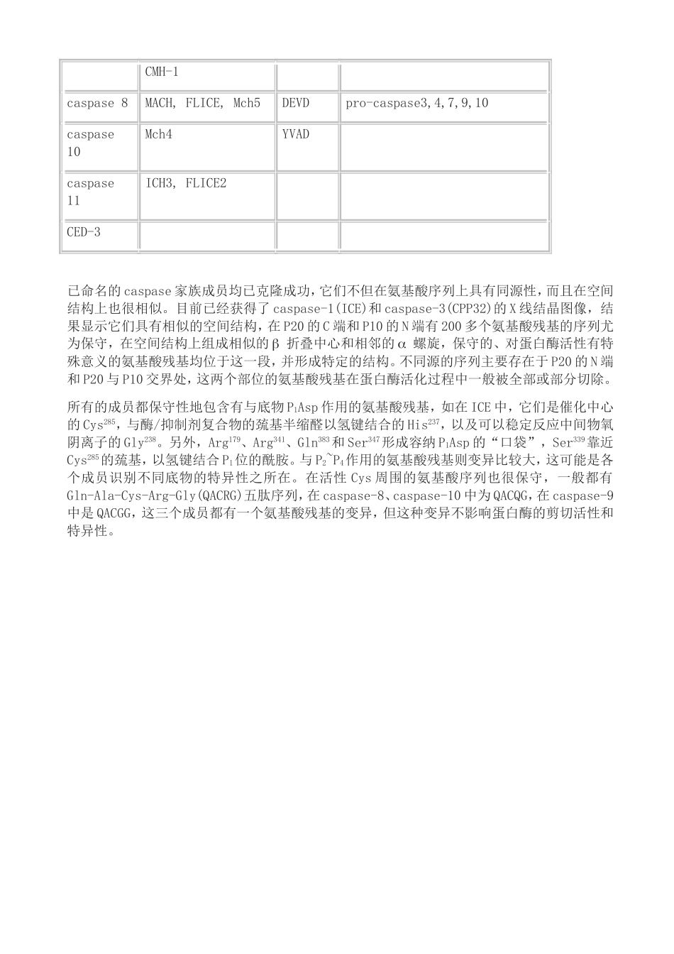 caspase家族及在细胞凋亡中的作用_第2页