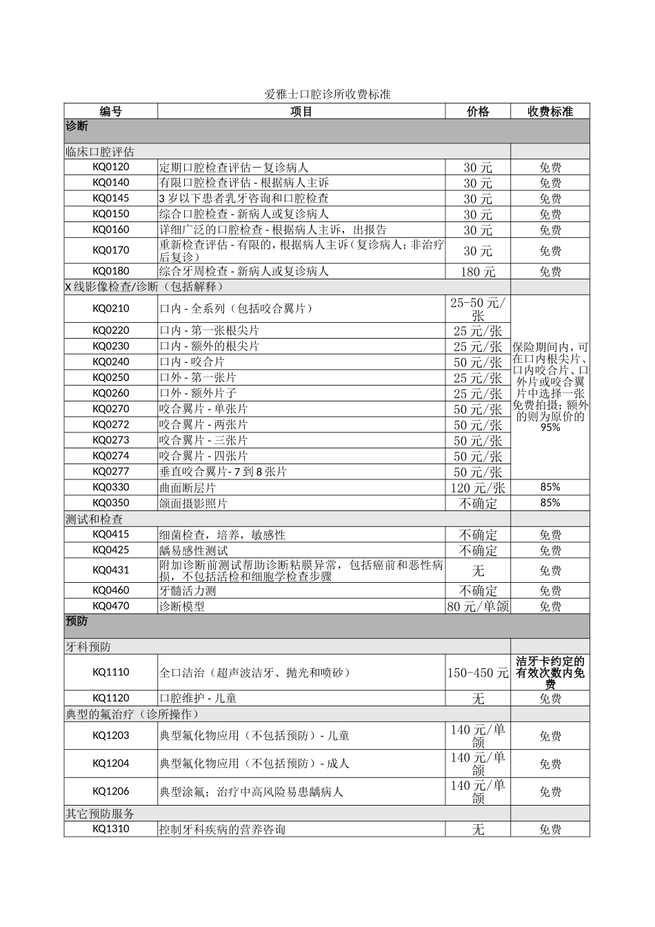 爱雅士口腔诊所费用明细_第1页