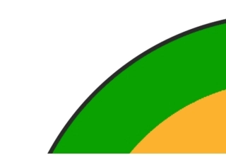 不等式的性质（1）