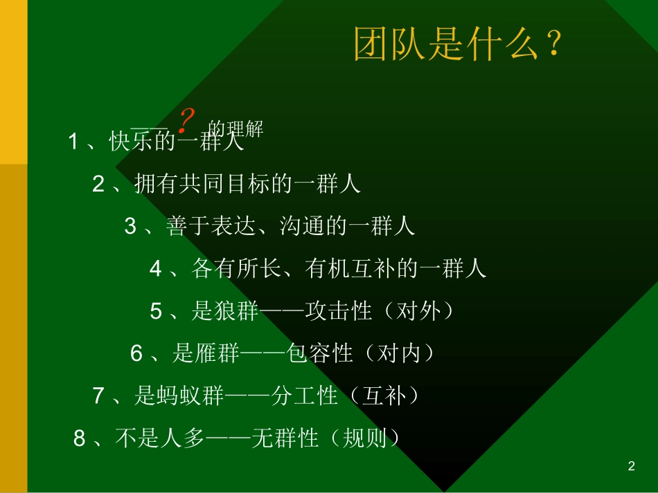 团队建设与团队精神_第2页