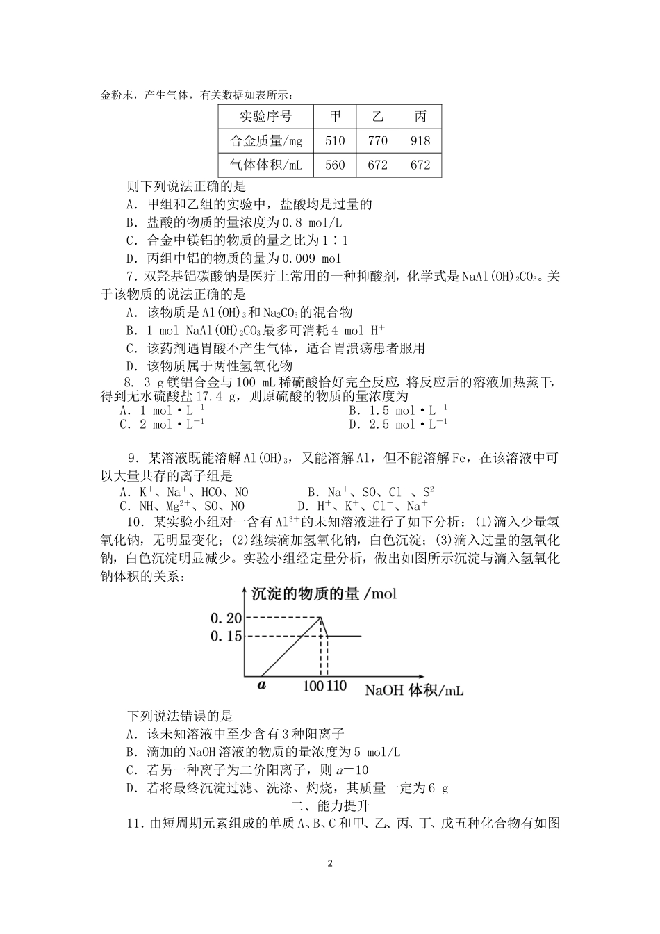 专题二铝及其化合物_第2页
