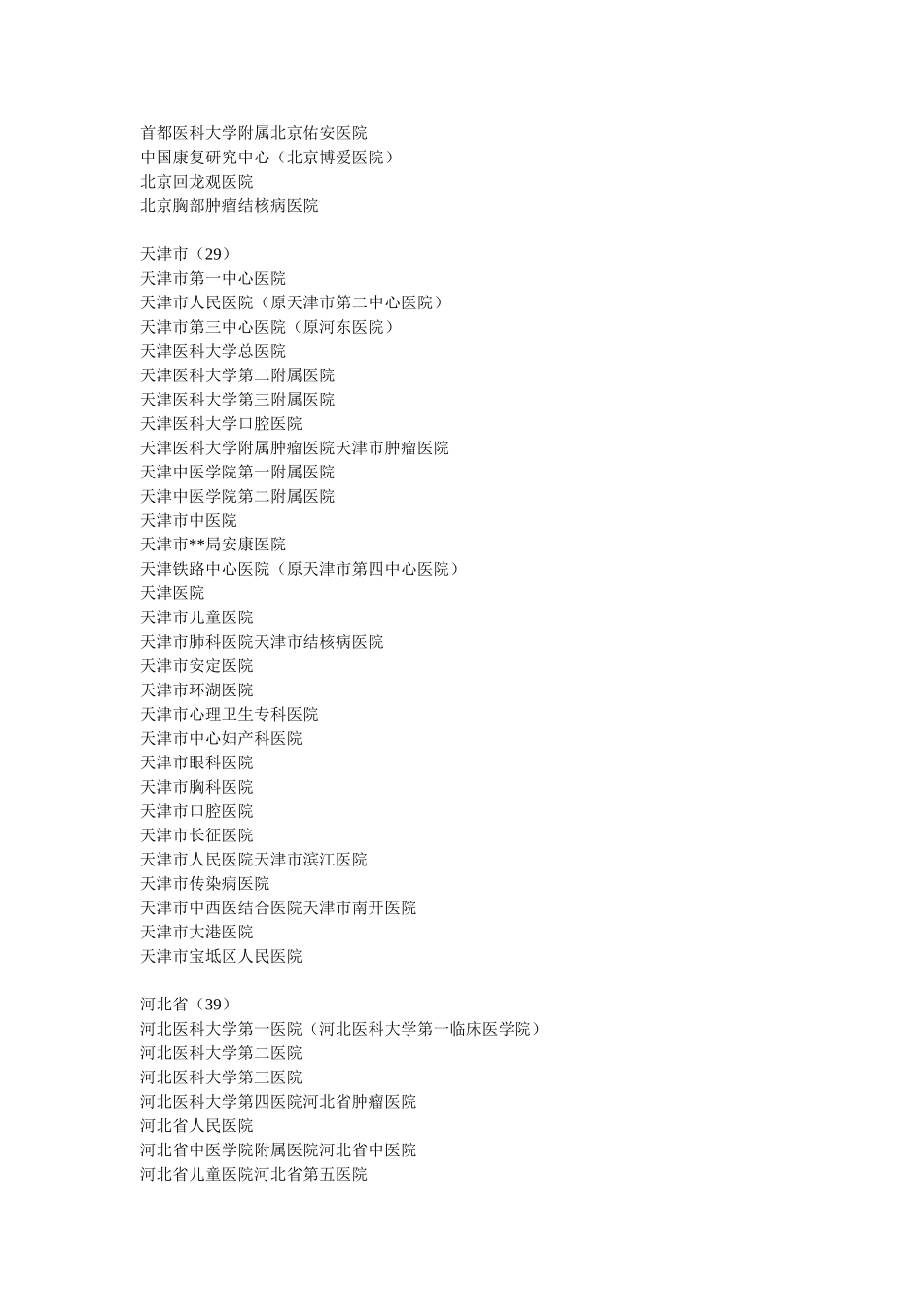 卫生部公布的全国三甲医院名单_第2页
