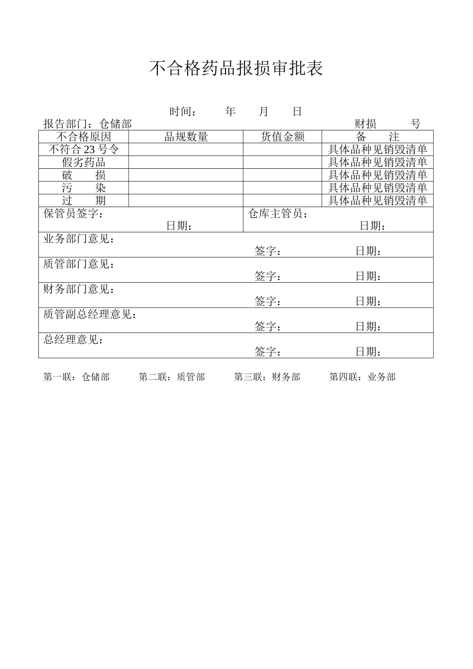 不合格药品报损审批表_第2页