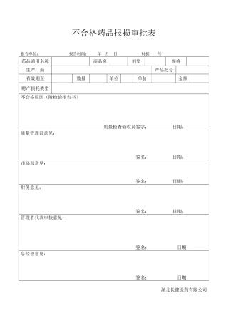 不合格药品报损审批表