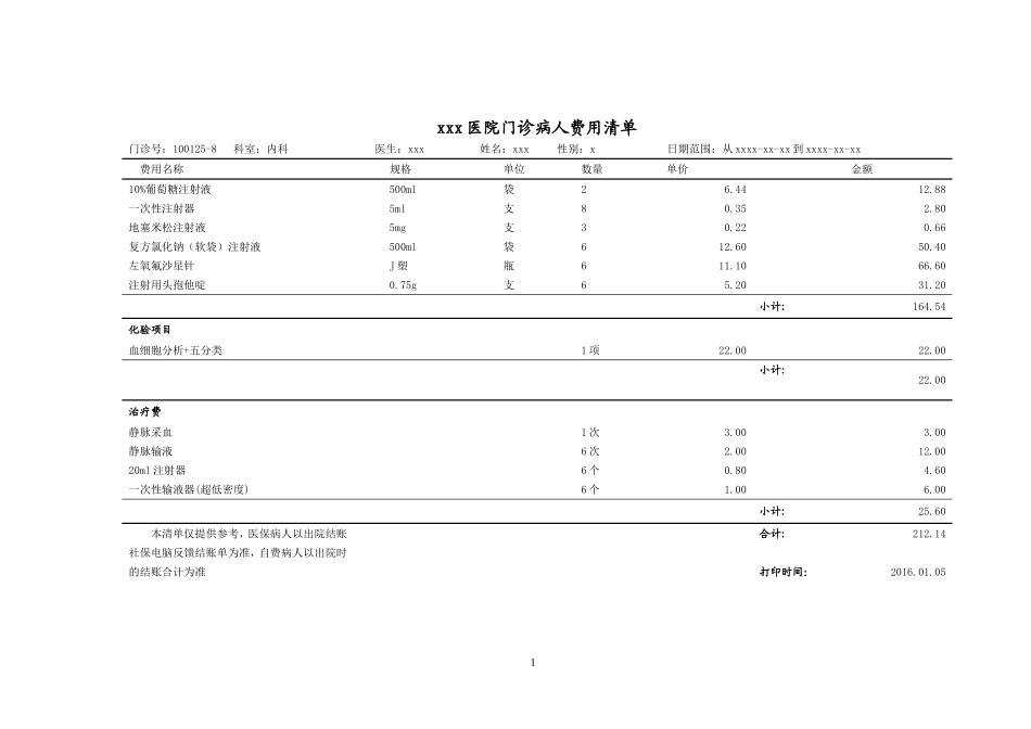 xxx医院门诊病人费用明细表_第1页