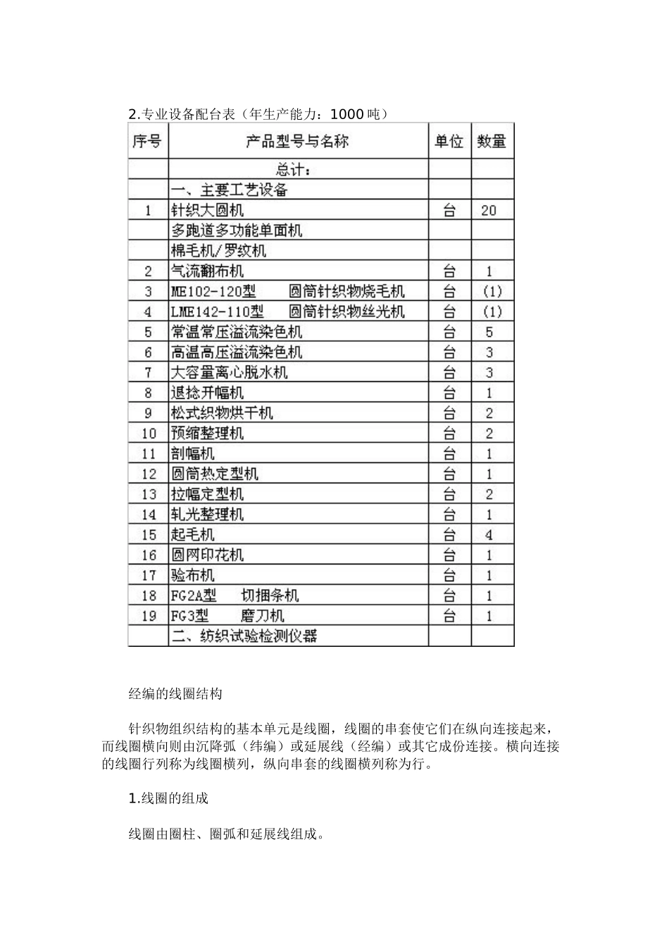 服装针织工艺流程结构_第3页