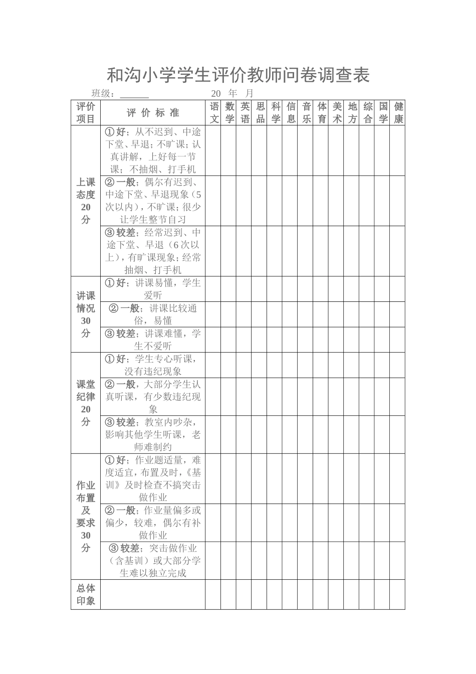 和沟小学学生评价教师问卷调查表_第1页