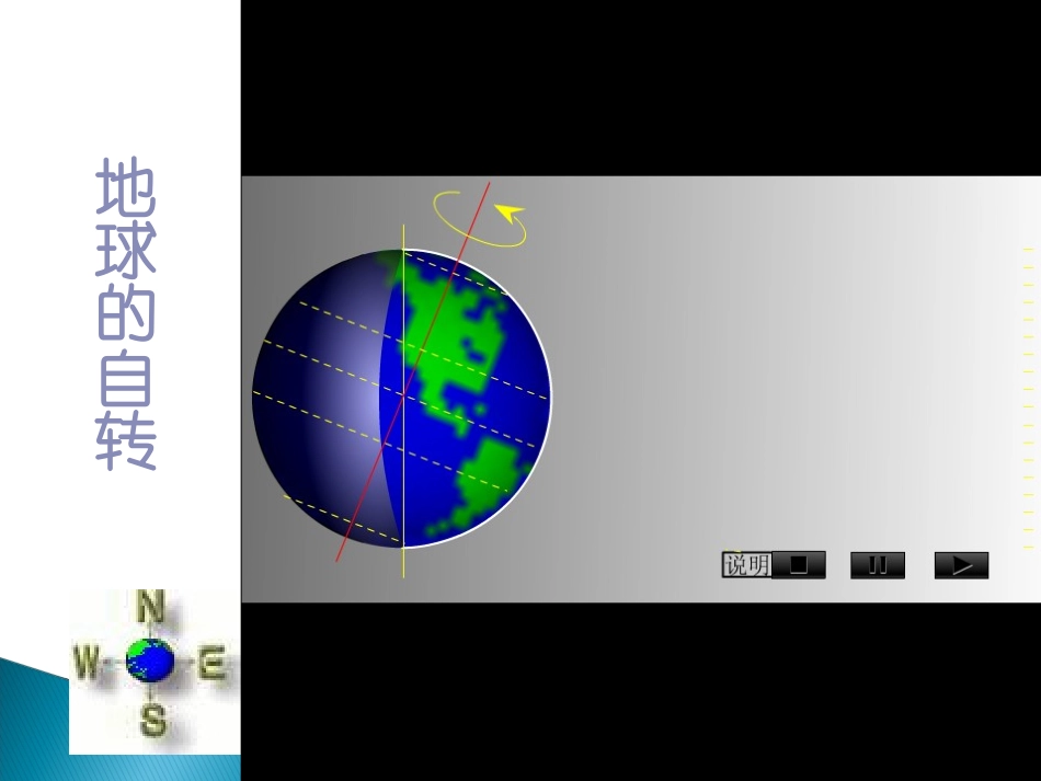 《地球的运动》复习课件_第3页