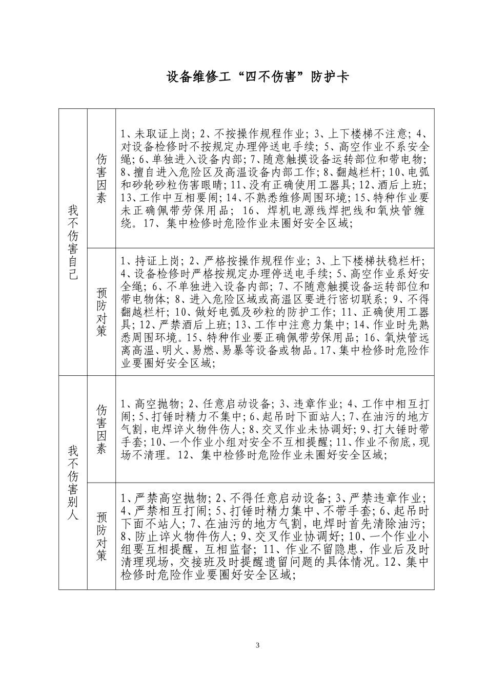 “四不伤害”防护卡汇总_第3页