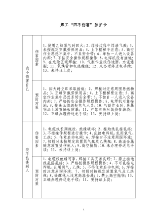 “四不伤害”防护卡汇总